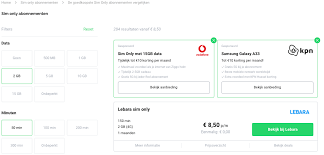 vergelijk sim-only tarieven belgië