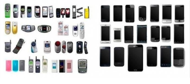 alle mobiele telefoons