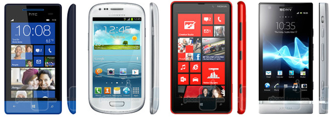 telefoon aanbieders